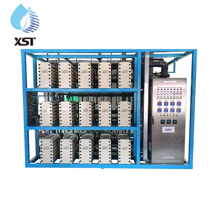 Electrodeionization (EDI) Water System (3).jpg